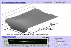 An outside edge of a hard disk
